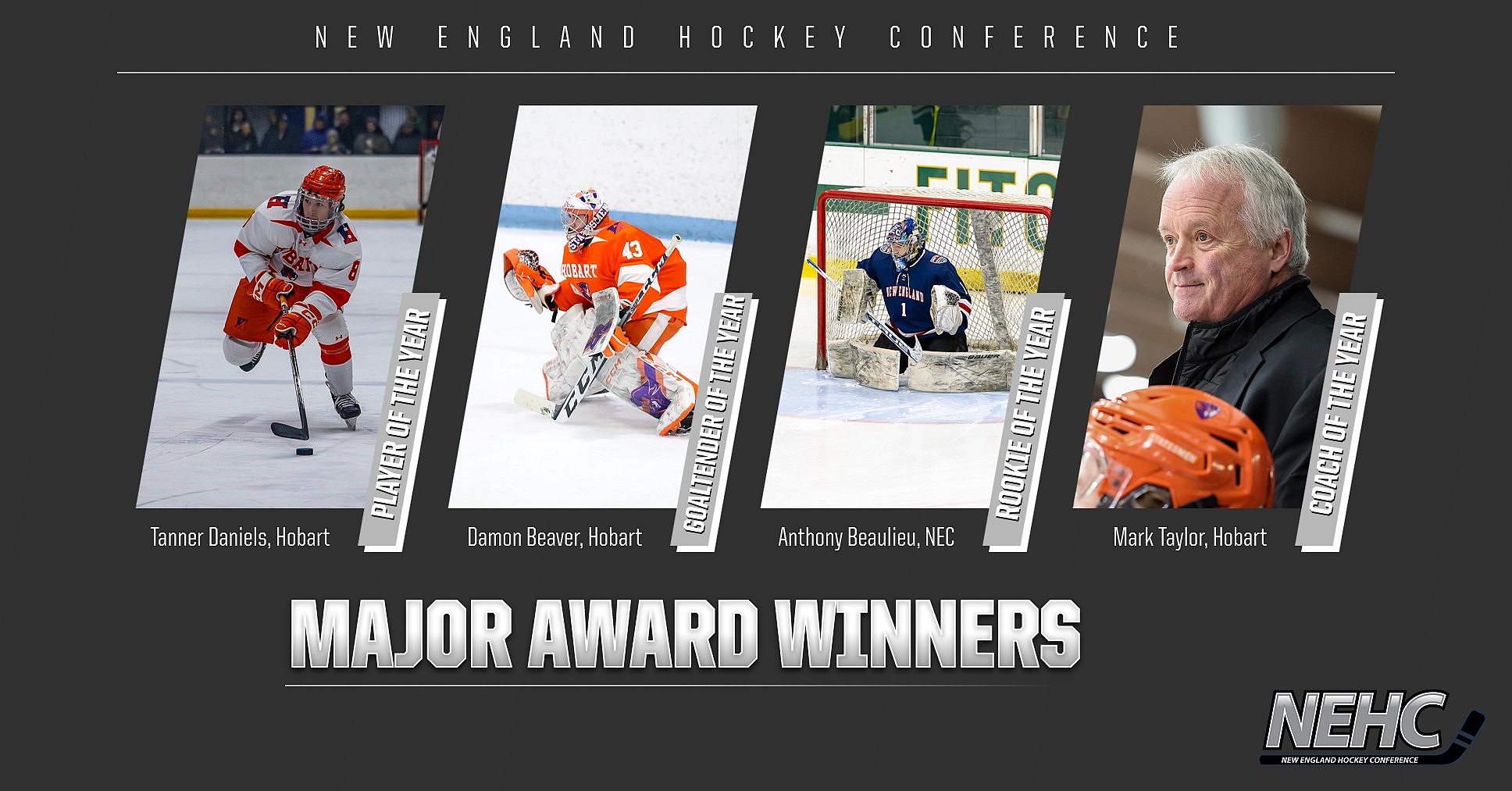 NEHC Men's Major Award Winners & All Conference Honorees Announced
